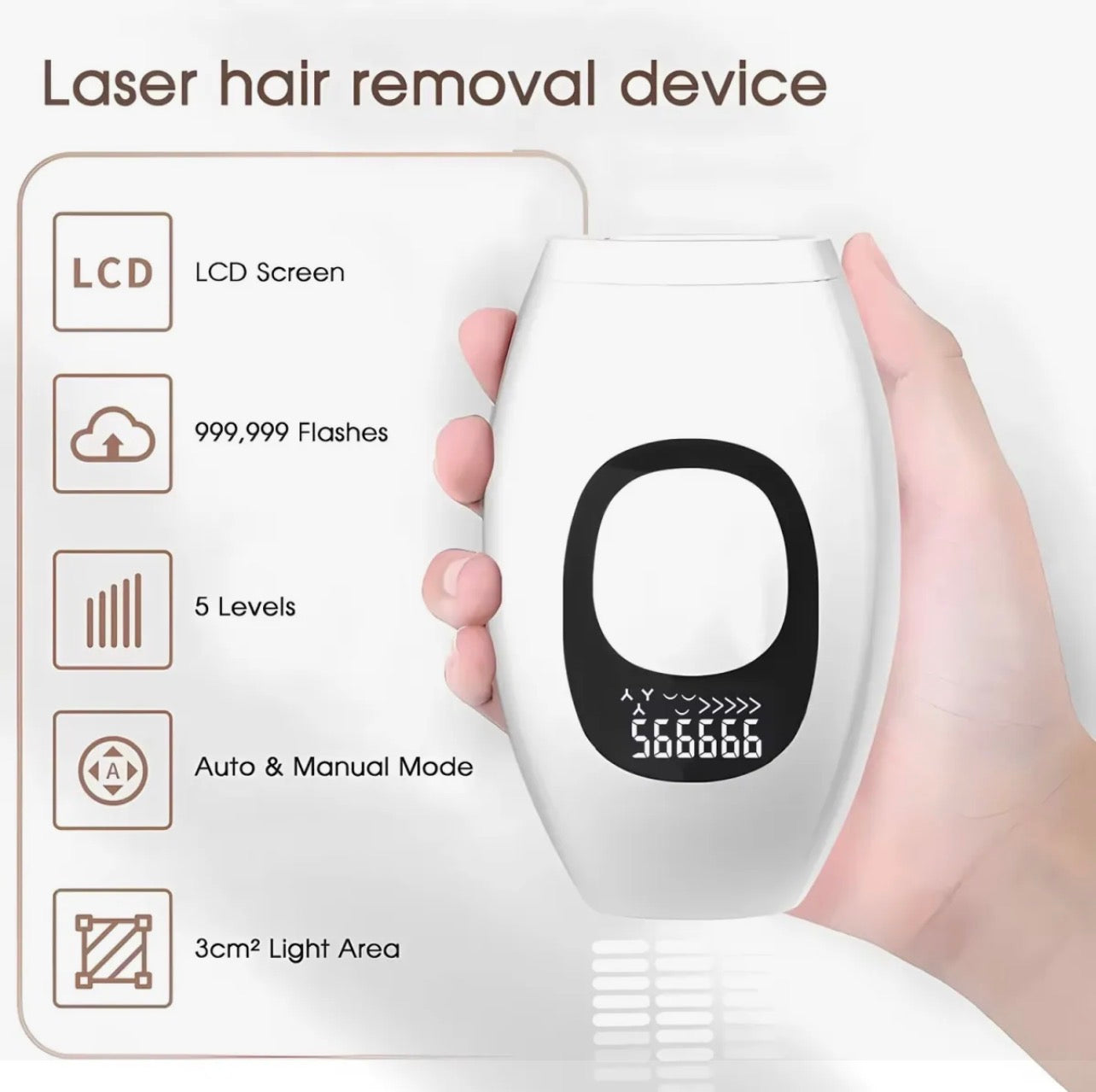 IPL Laser Hair Removal Device 999,999 Flashes Permanent Hair Remover for Women & Men